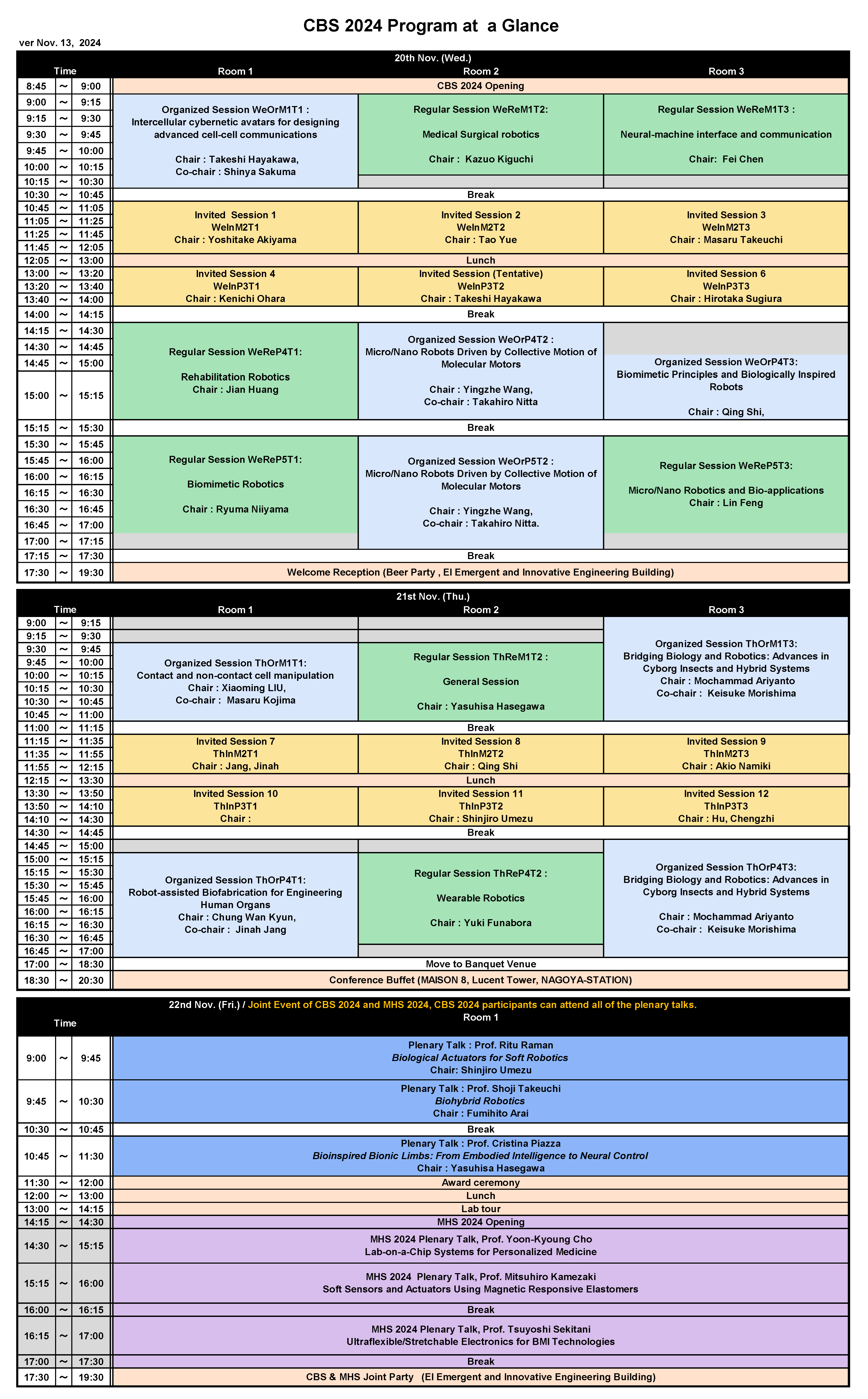 Program
